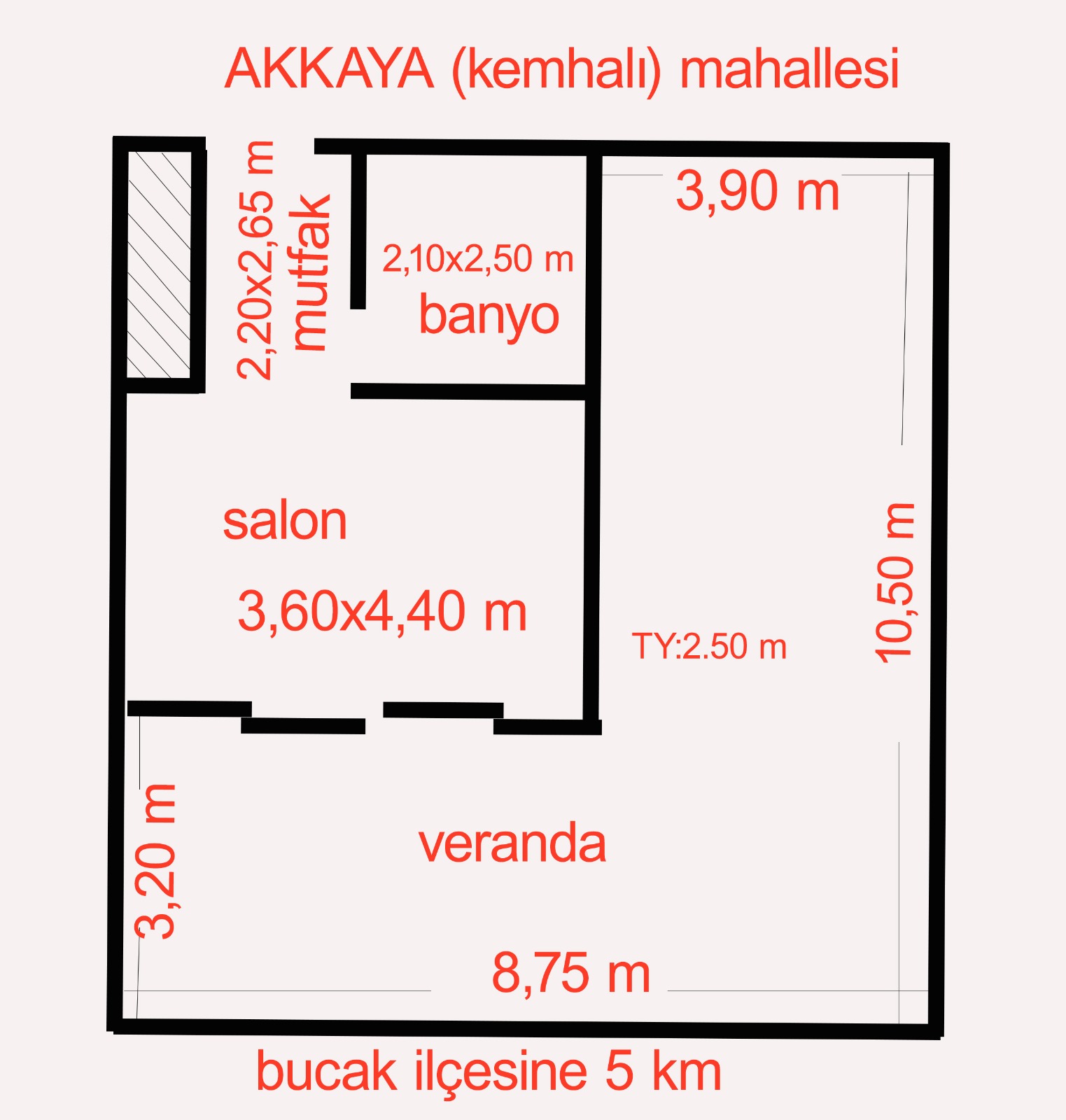 Emlak Fotoğraf